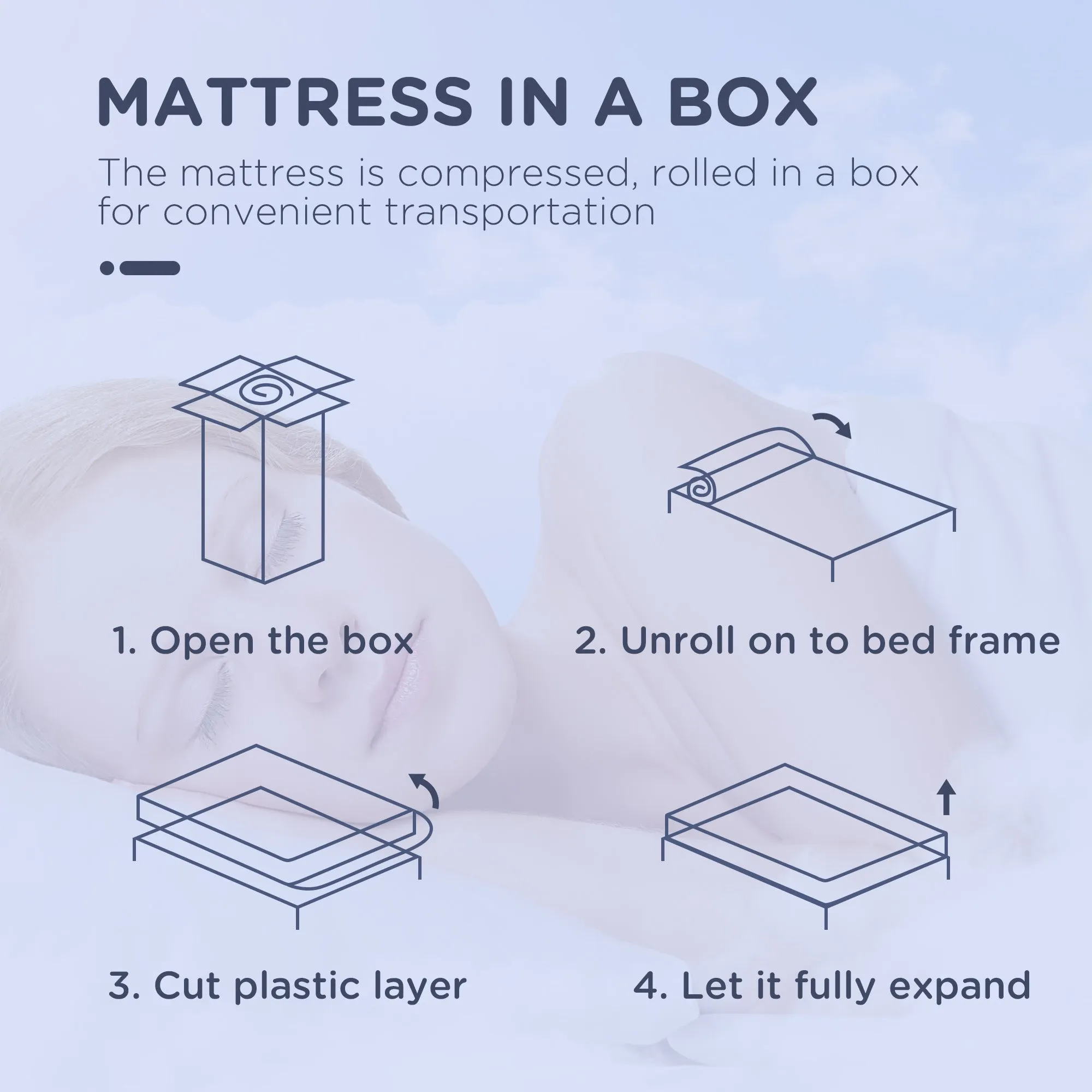 King Mattress, Pocket Sprung Mattress in a Box with Breathable Foam and Individually Wrapped Spring, 200cmx150cmx22.5cm, White